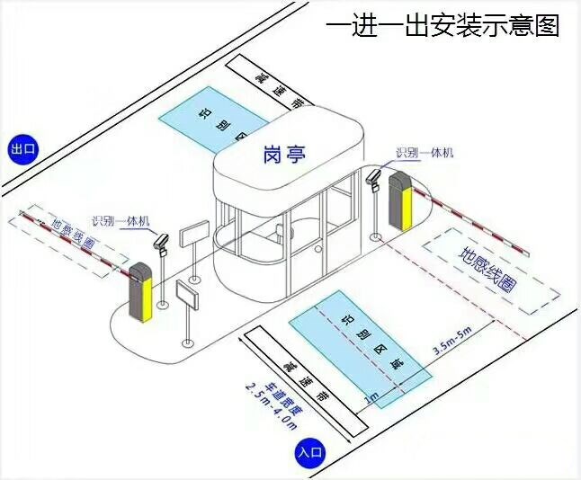 阜阳颍东区标准manbext登陆
系统安装图