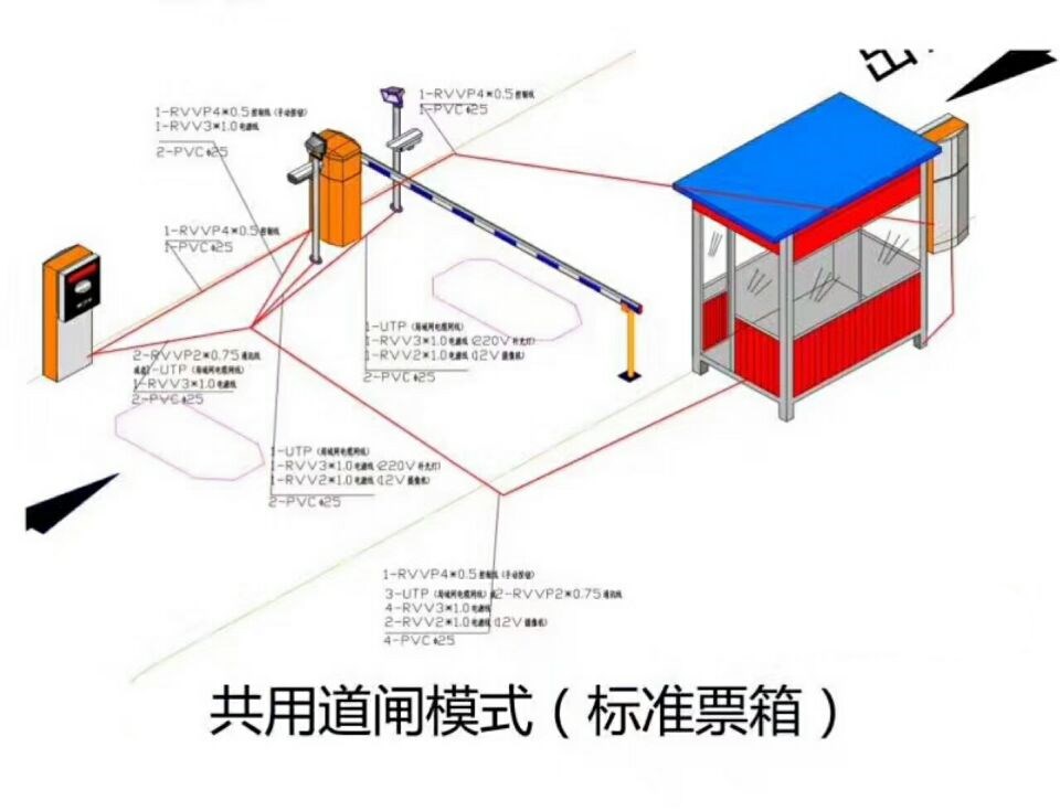 阜阳颍东区单通道模式停车系统