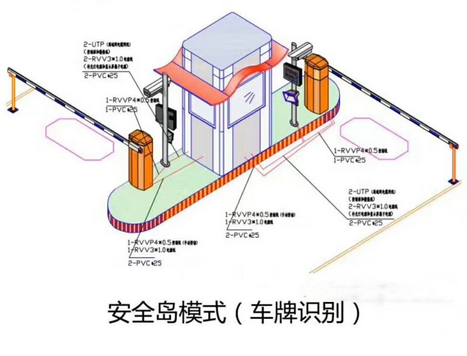 阜阳颍东区双通道带岗亭manbext登陆